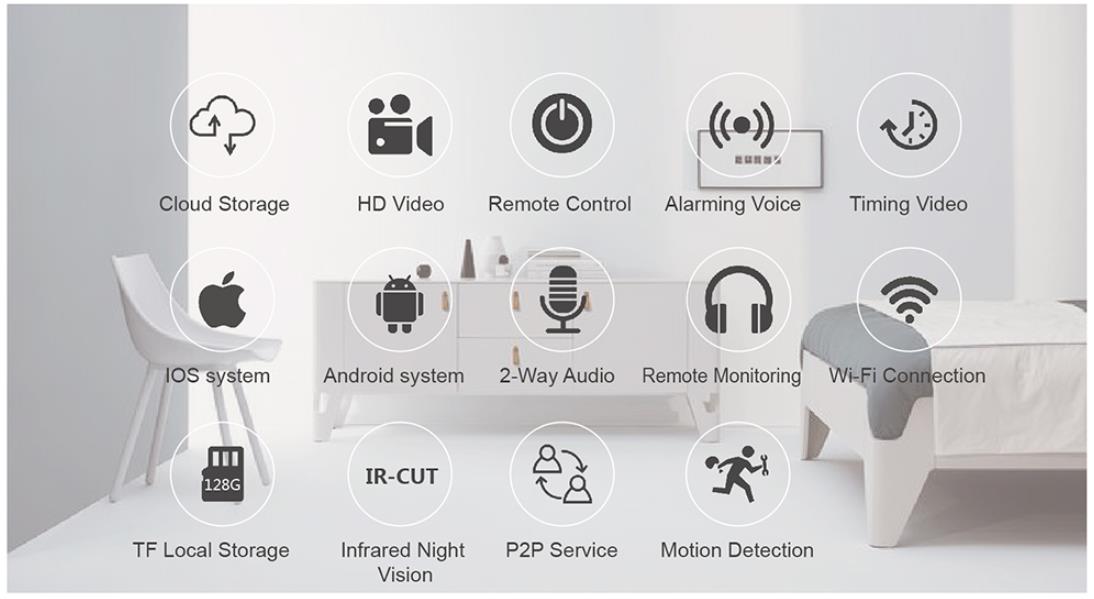 Bulk Price ZX-C24 1080P Tuya Video Recorder Night Vision intelligent Motion detection wireless ip camera