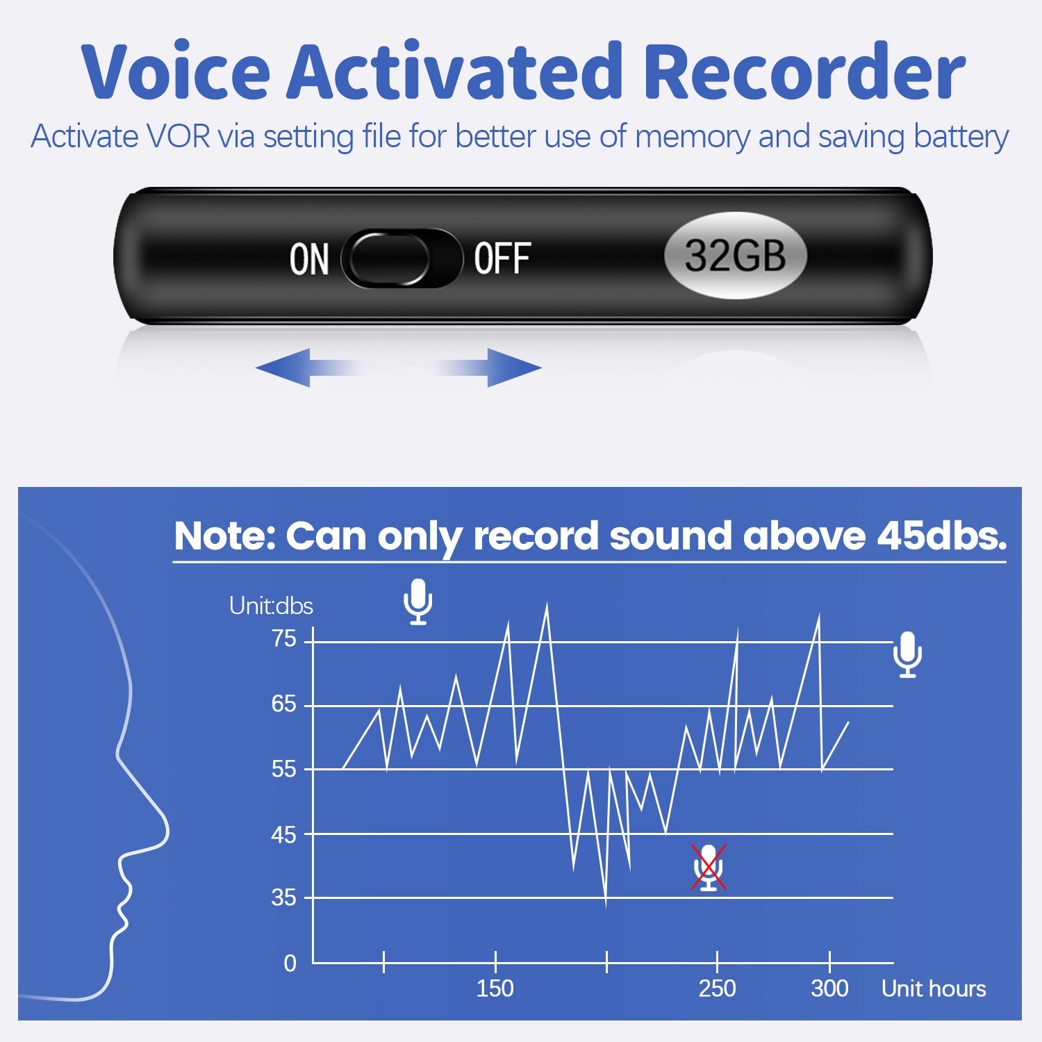 L17 Portable Magnetic Voice Recorder with Voice Activation